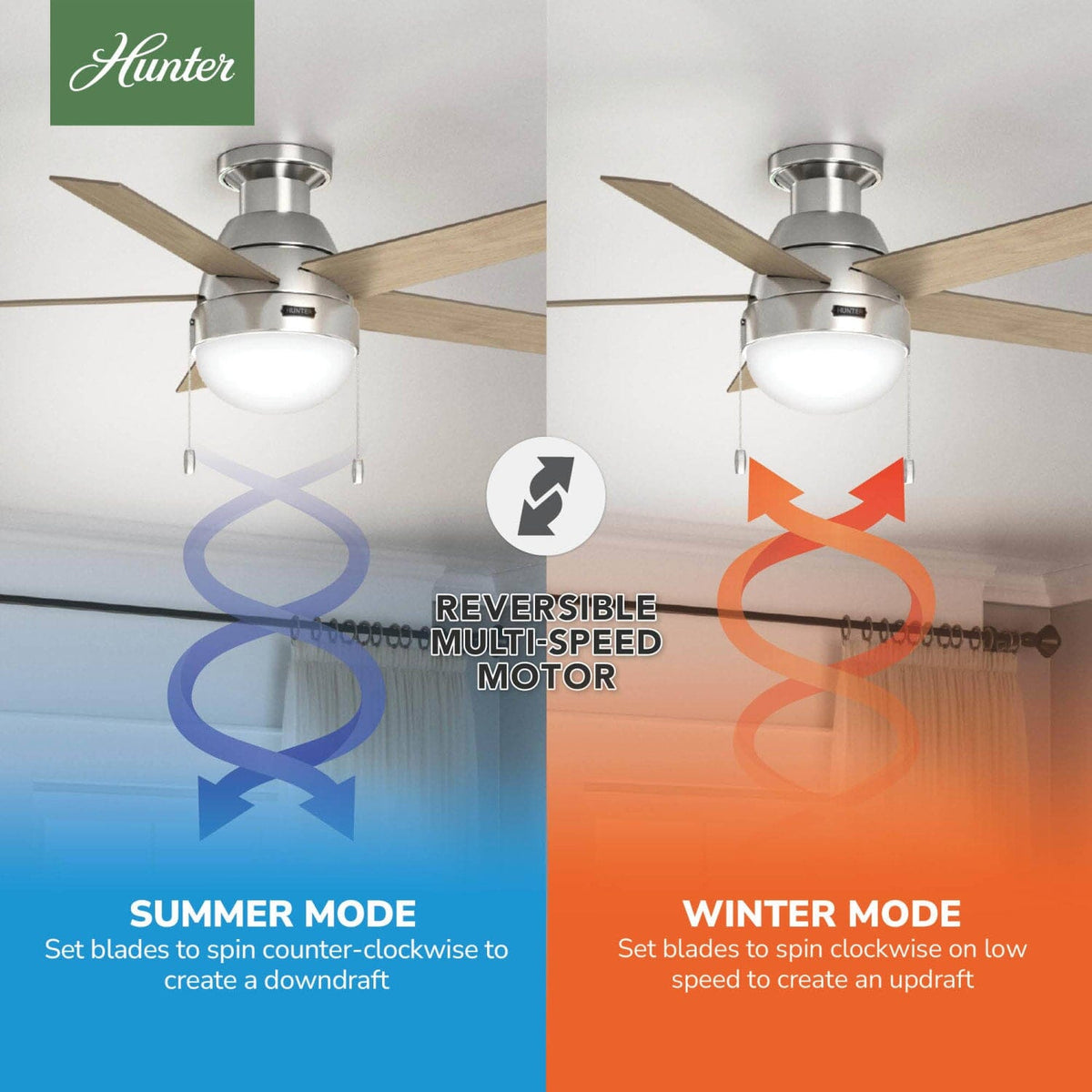 Anslee Low Profile with LED Light 46 inch