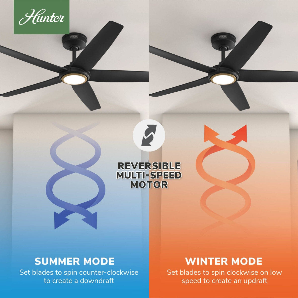 ZenTech 5 Blade Outdoor Smart Fan 52 inch