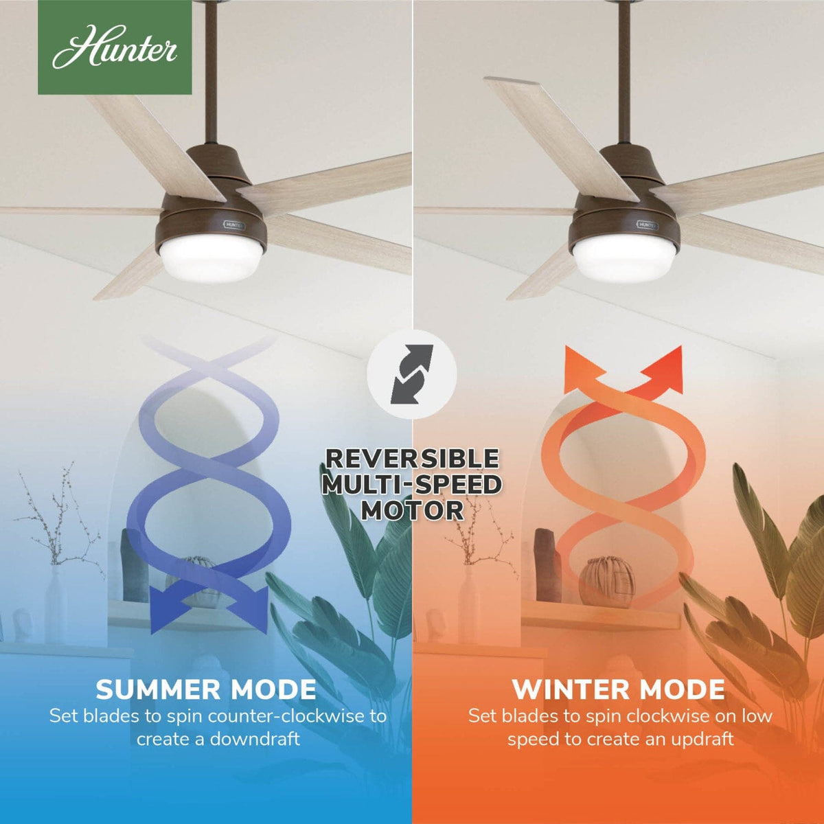 Aerodyne Indoor Smart Fan Energy Star with LED and Reversible Blades and Remote 60 inch