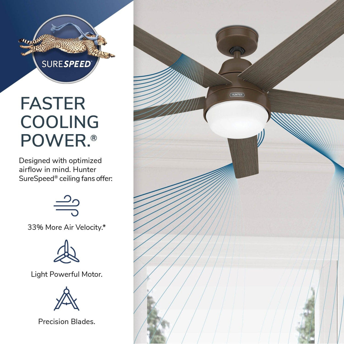 Aerodyne Indoor Smart Fan Energy Star with LED and Reversible Blades and Remote 60 inch