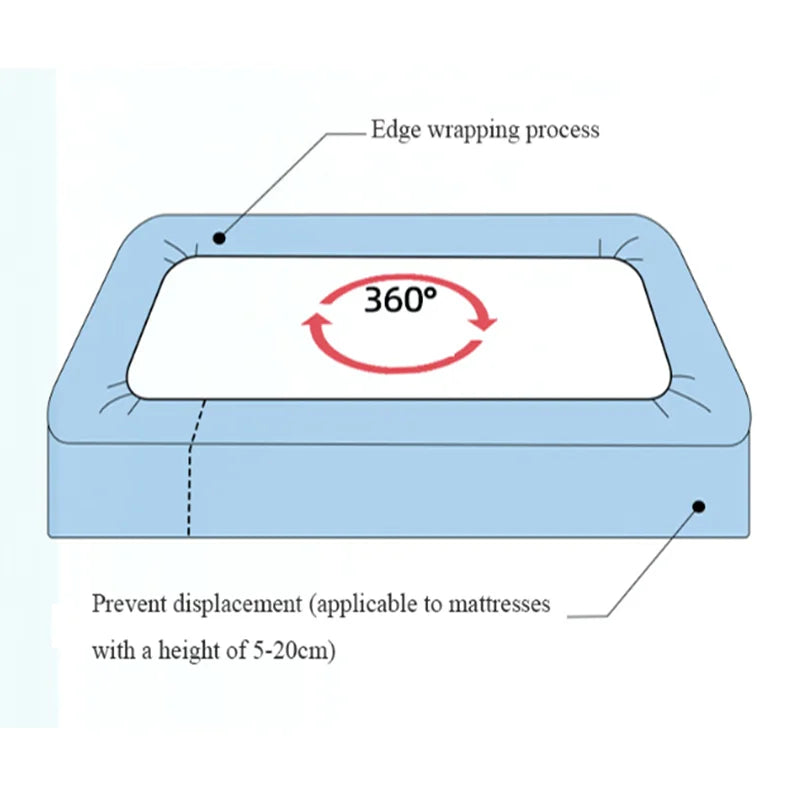 Afralia™ Printed Silky Fitted Sheet: Soft & Anti-Slip Mattress Cover