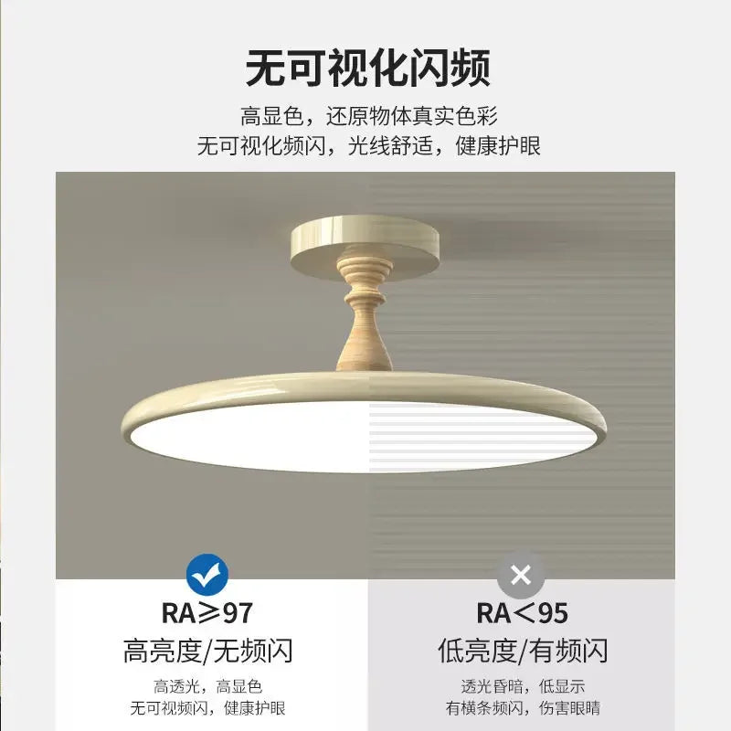 Afralia™ Modern Full-Spectrum Eye Protection Bedroom Ceiling Lamp
