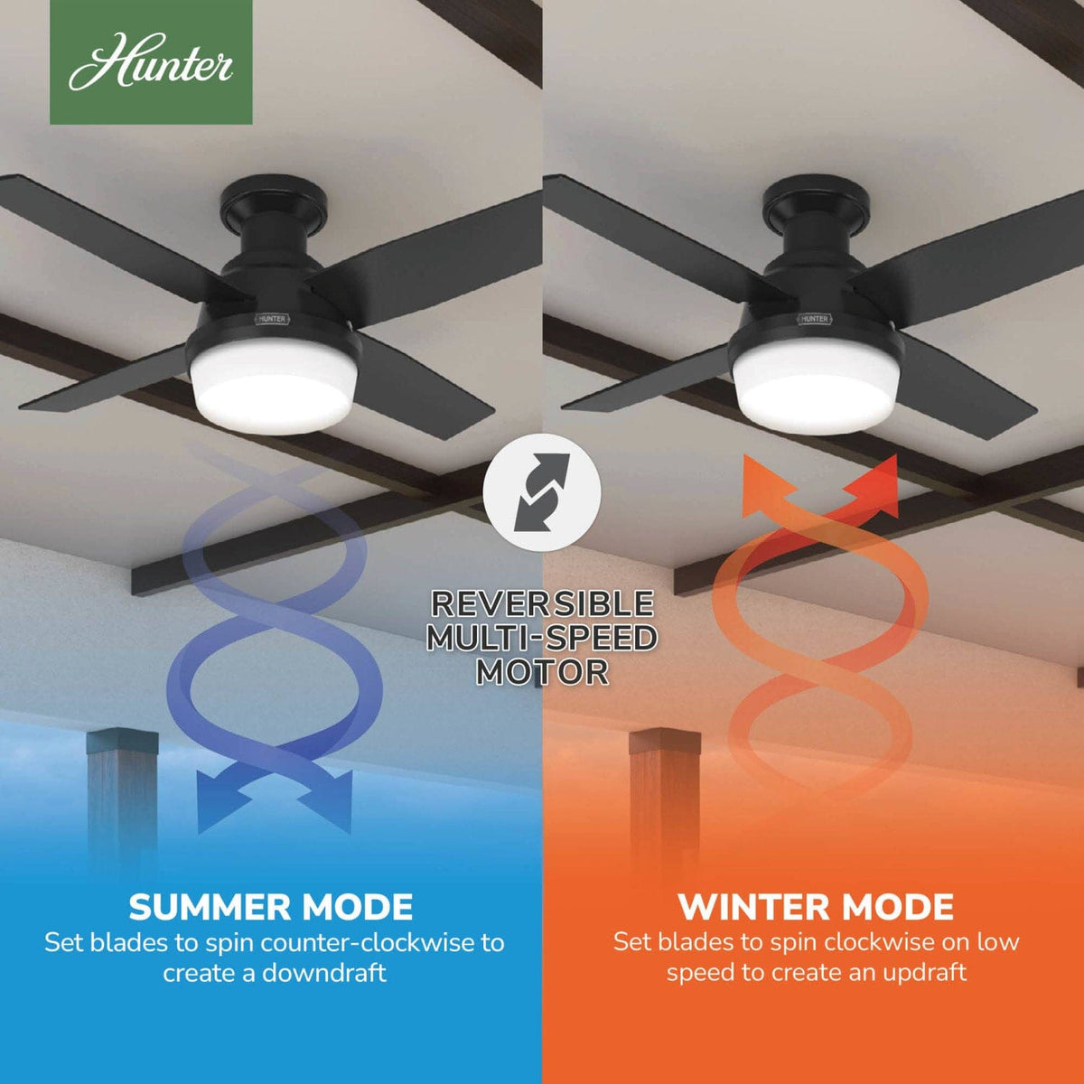 Dempsey Low Profile Outdoor with LED Light 44 inch