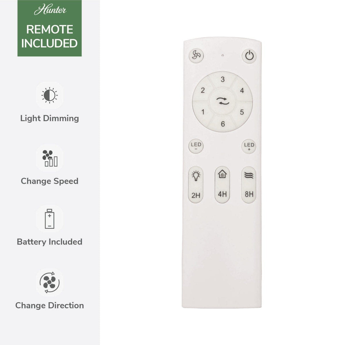 Avel Indoor SureSpeed Fandelier 20 inch with Light and Remote