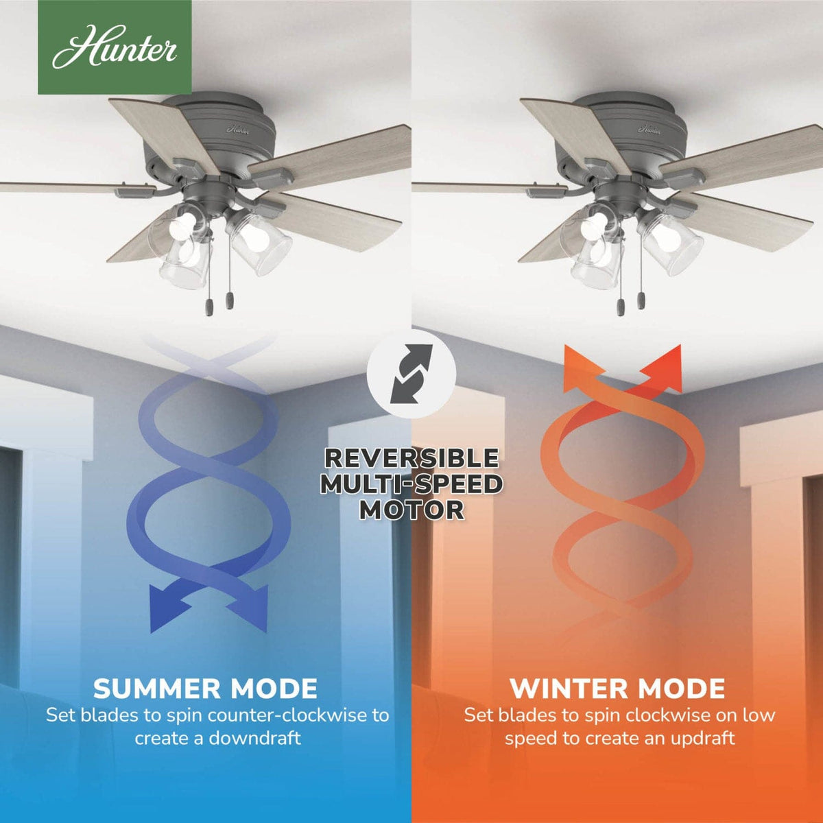Crestfield Low Profile with 3 Lights 42 inch
