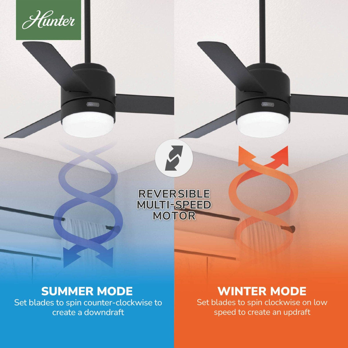 Gilmour Outdoor with LED Light 44 inch