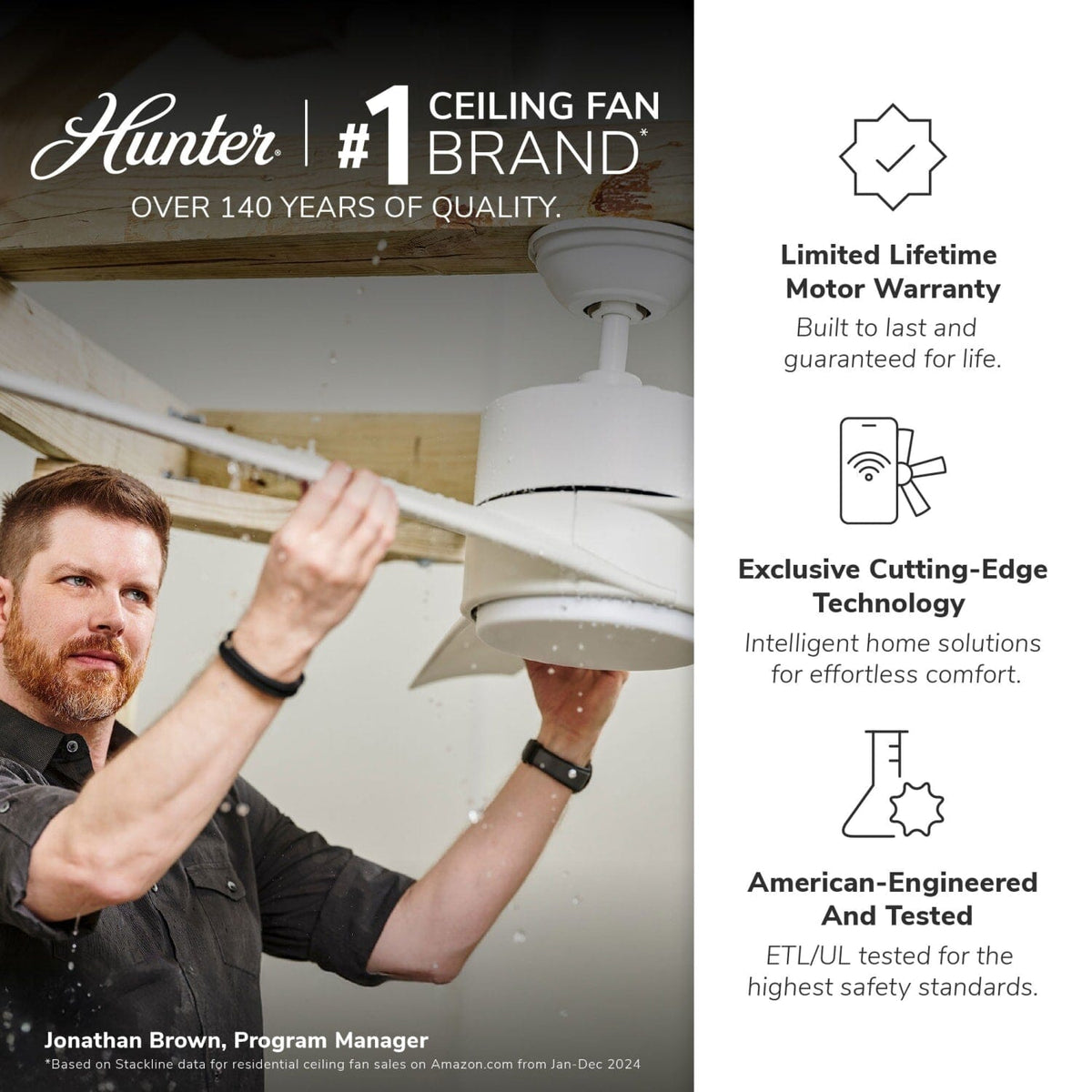 Crestfield Low Profile with 3 Lights 42 inch