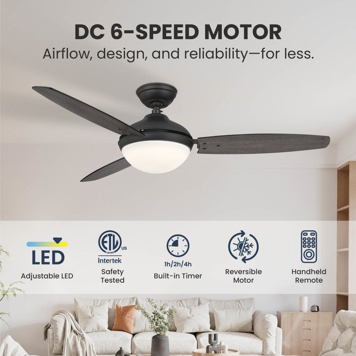 Eleve Comfort 3 Blade Indoor 52 inch M2