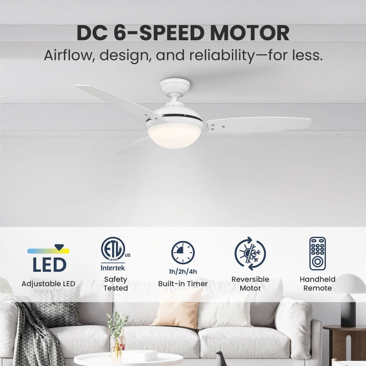 Eleve Comfort 3 Blade Indoor 52 inch M2