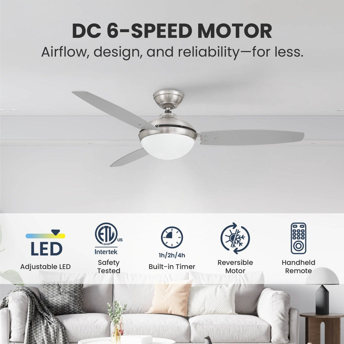 Eleve Comfort 3 Blade Indoor 52 inch M2
