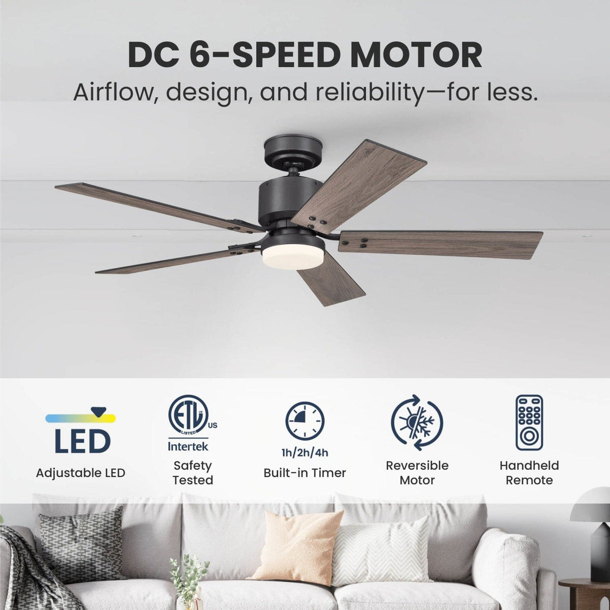 Eleve Comfort 5 Blade Indoor 52 inch M4