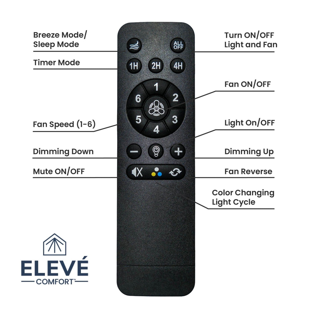Eleve Comfort 5 Blade Indoor 52 inch M4
