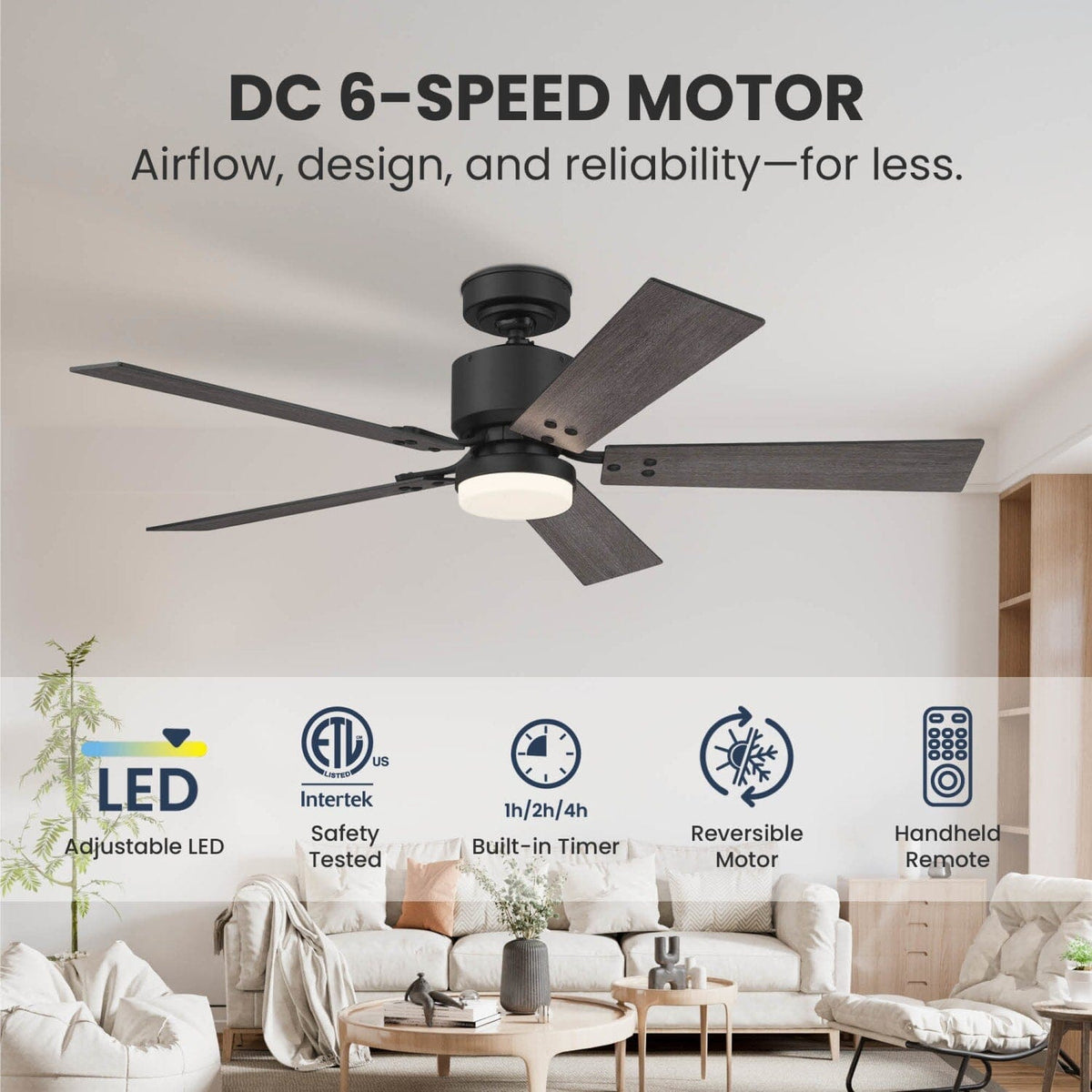 Eleve Comfort 5 Blade Indoor 52 inch M4