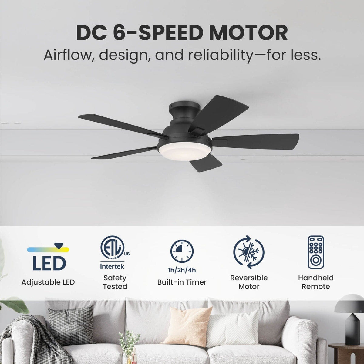 Eleve Comfort 5 Blade Indoor Low Profile 44 inch M1