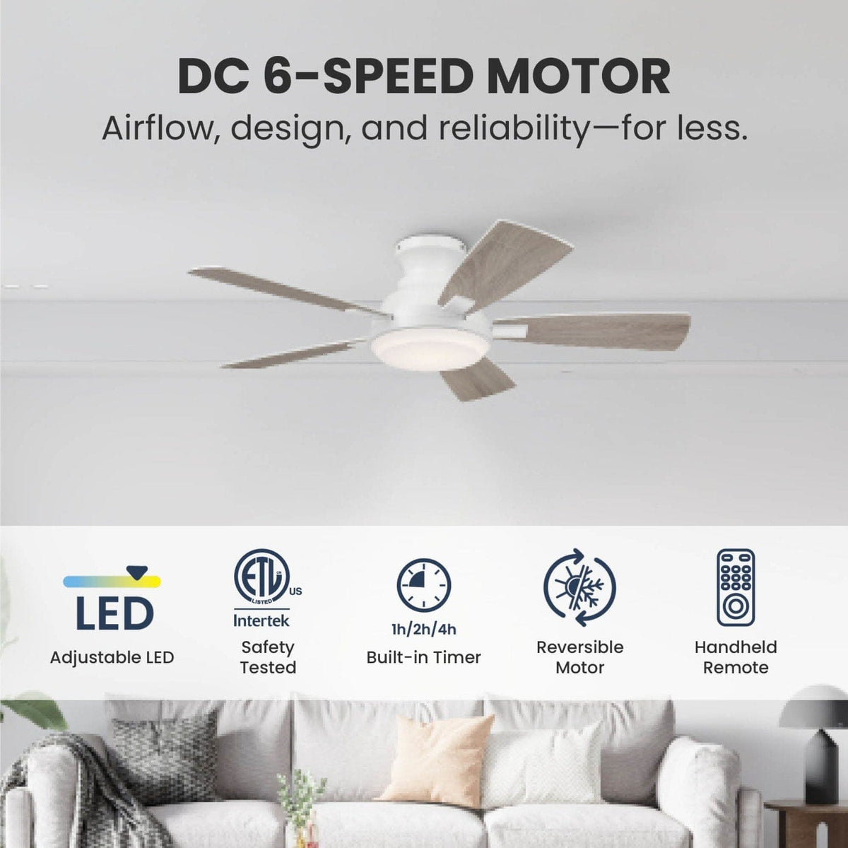 Eleve Comfort 5 Blade Indoor Low Profile 44 inch M1