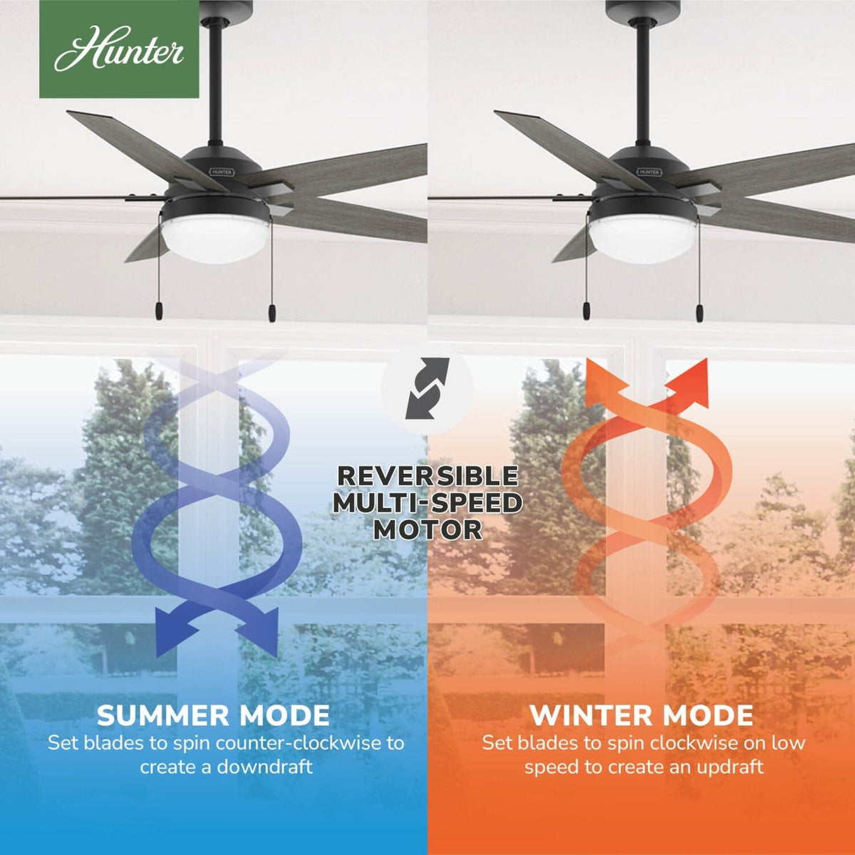 44in Indoor Ceiling Fan with LED Light