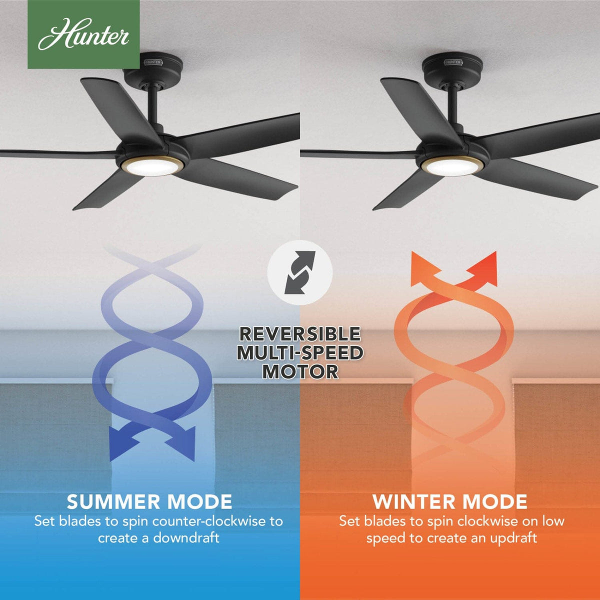 ZenTech 5 Blade Indoor/Outdoor Smart Fan 44in