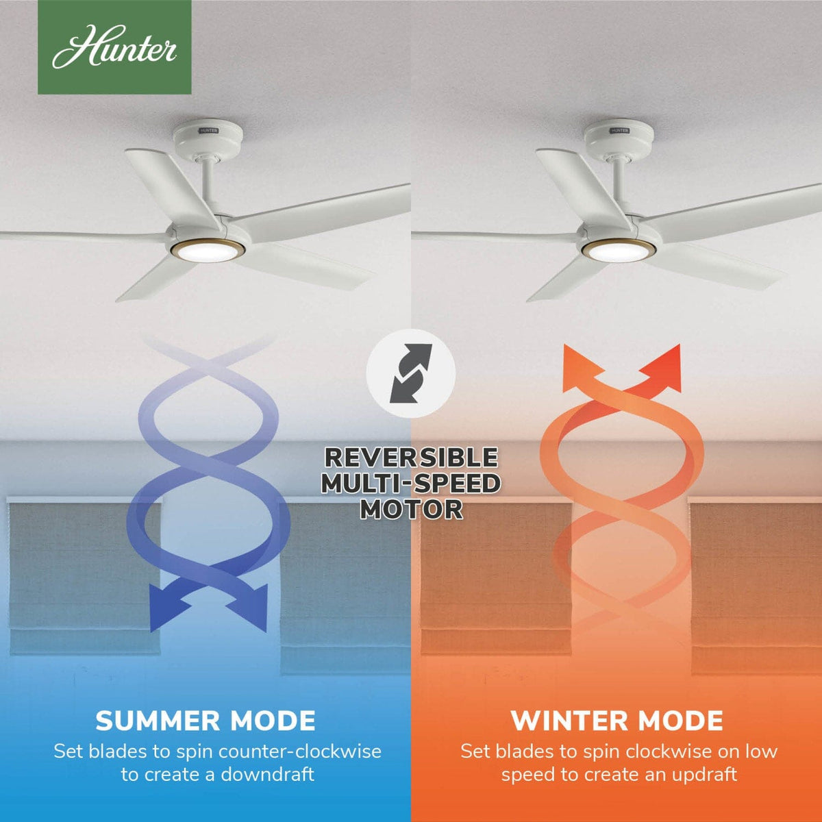 ZenTech 5 Blade Indoor/Outdoor Smart Fan 44in