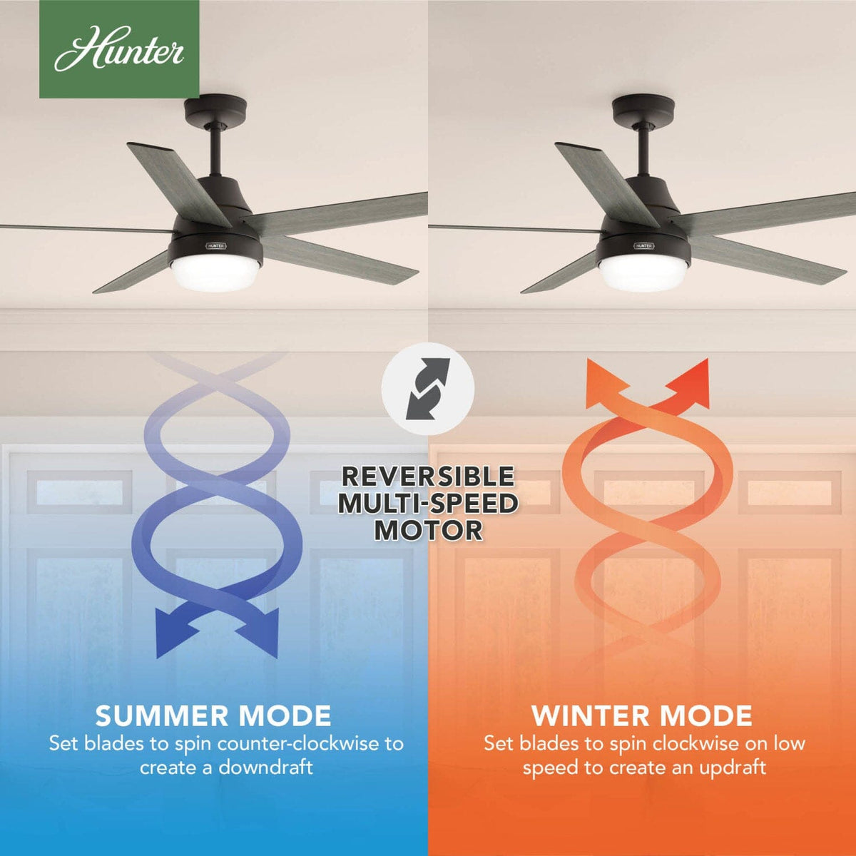 Aerodyne Indoor Smart Fan Energy Star with LED and Reversible Blades and Remote 60 inch