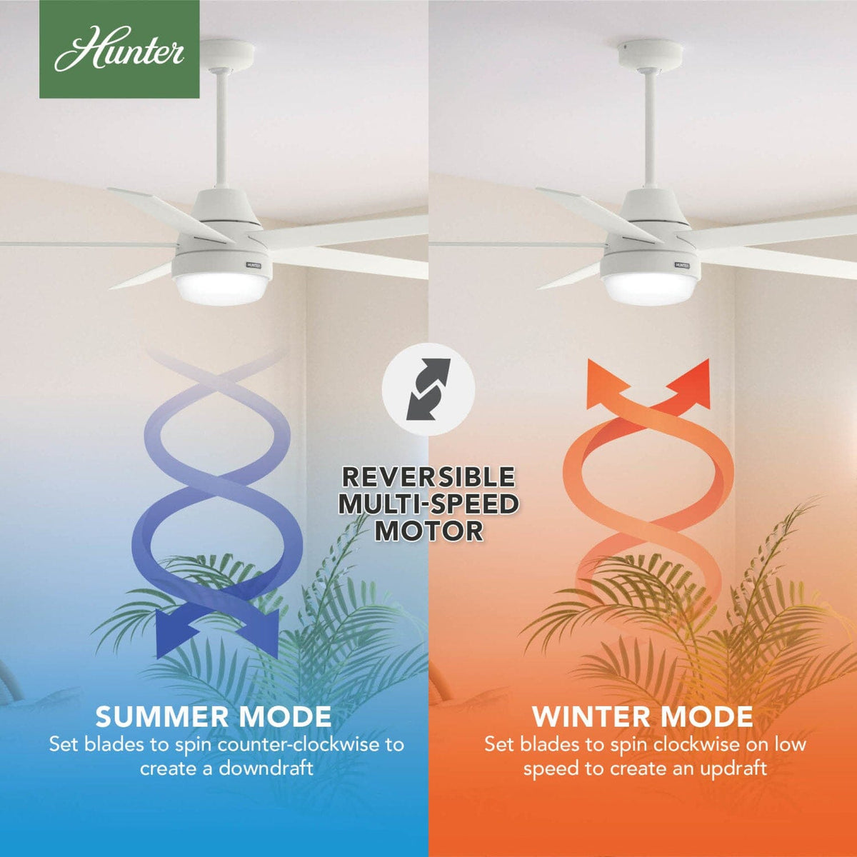 Aerodyne Indoor Smart Fan Energy Star with LED and Reversible Blades and Remote 60 inch