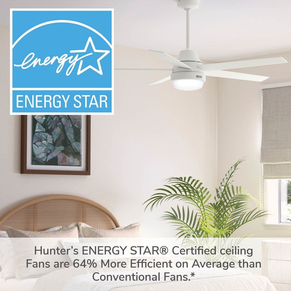 Aerodyne Indoor Smart Fan Energy Star with LED and Reversible Blades and Remote 60 inch