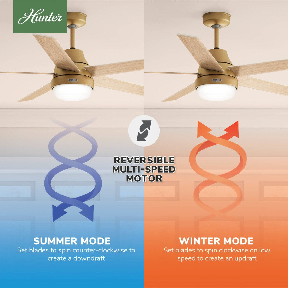 Aerodyne Indoor Smart Fan Energy Star with LED and Reversible Blades and Remote 60 inch