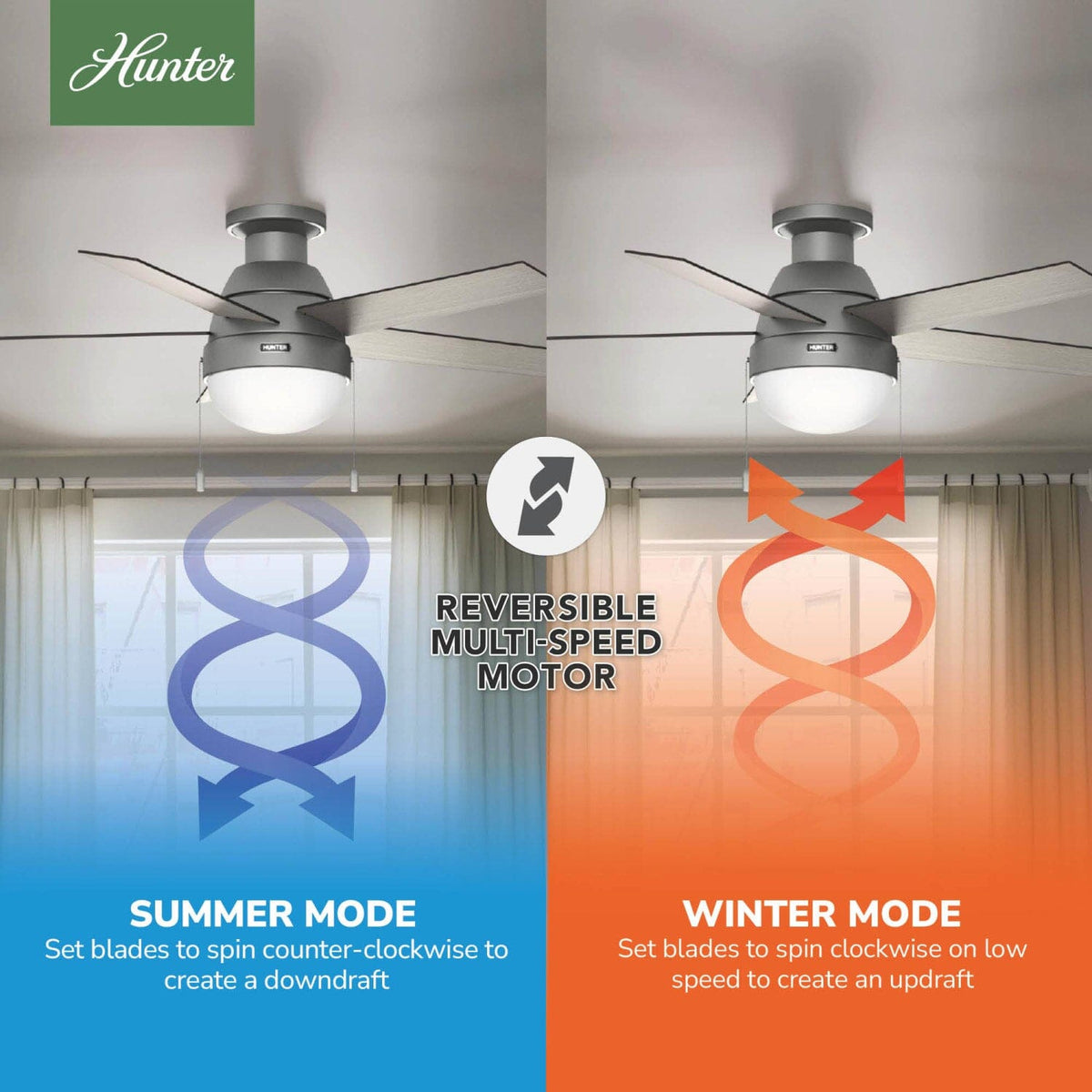 Anslee Low Profile with LED Light 46 inch